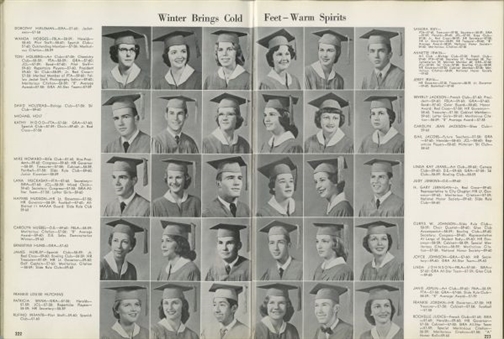 Janis Joplins 1960 High School Yearbook